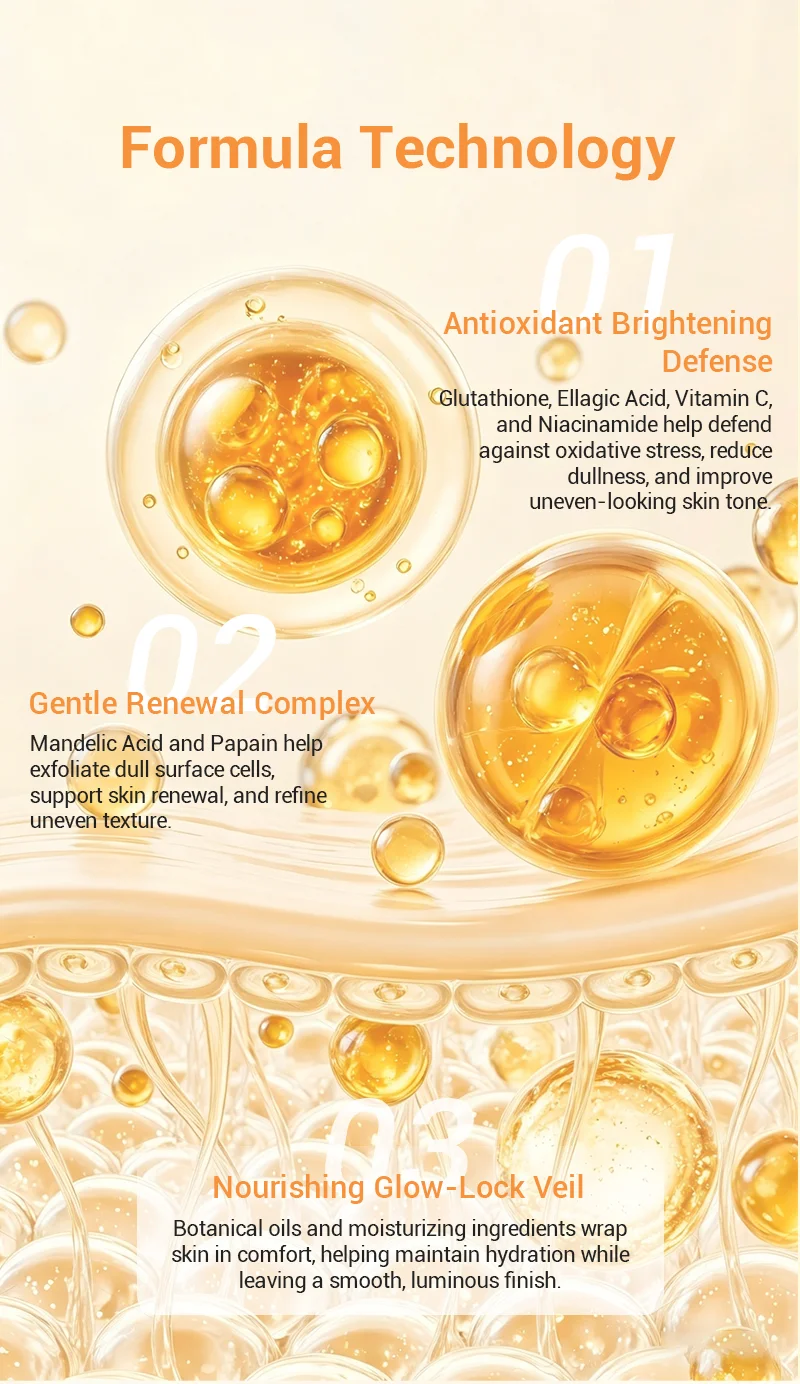 Detailed view of skincare formula components highlighting Antioxidant Brightening Defense, Gentle Renewal Complex, and Nourishing Glow-Lock Veil benefits.